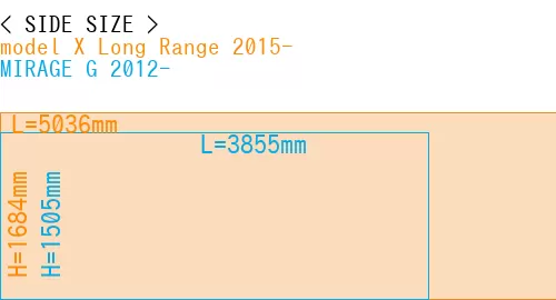 #model X Long Range 2015- + MIRAGE G 2012-